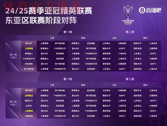 中冠战报|总决赛分组赛第六轮 中冠战报|总决赛分组赛第六轮