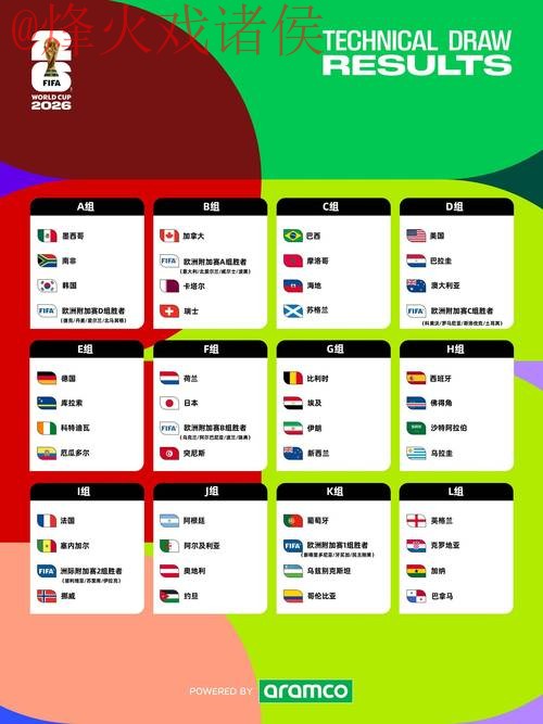 2026世界杯外围入口官方指南 2026世界杯外围入口官方指南