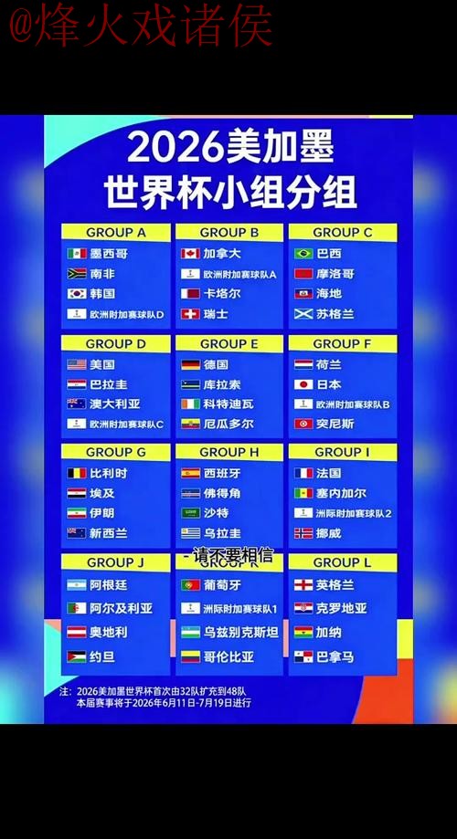 2026世界杯外围入口官方指南 2026世界杯外围入口官方指南