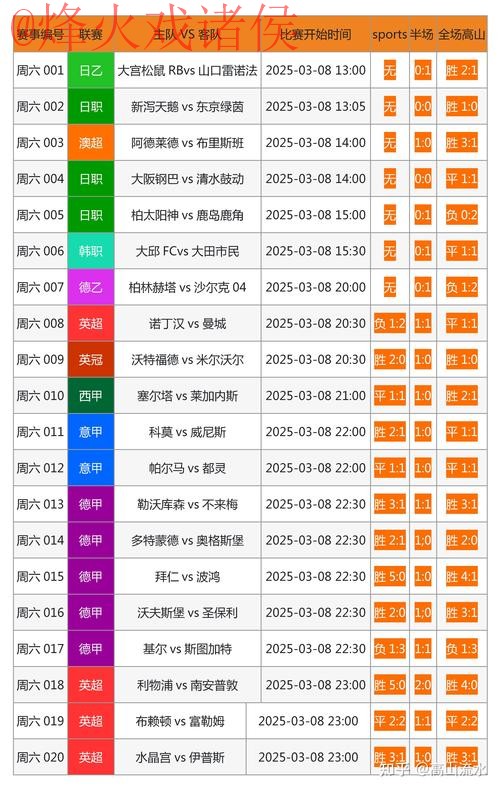 最新世界杯盘口网站网址解析