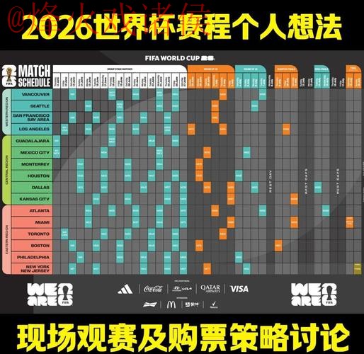 全面分析:世界杯下注最新热门趋势与策略 全面分析:世界杯下注最新热门趋势与策略