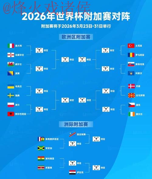 2026世界杯高清直播稳定最佳选择
