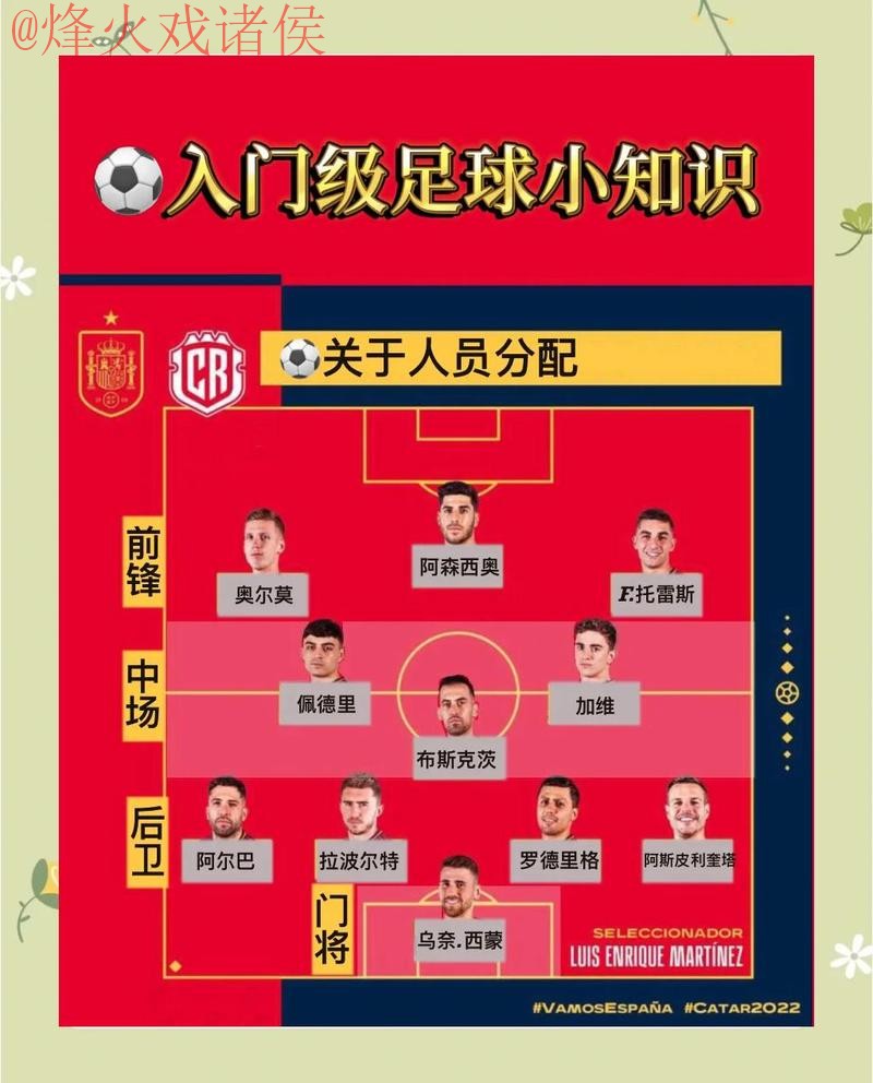 世界杯买球正规最新网址推荐指南